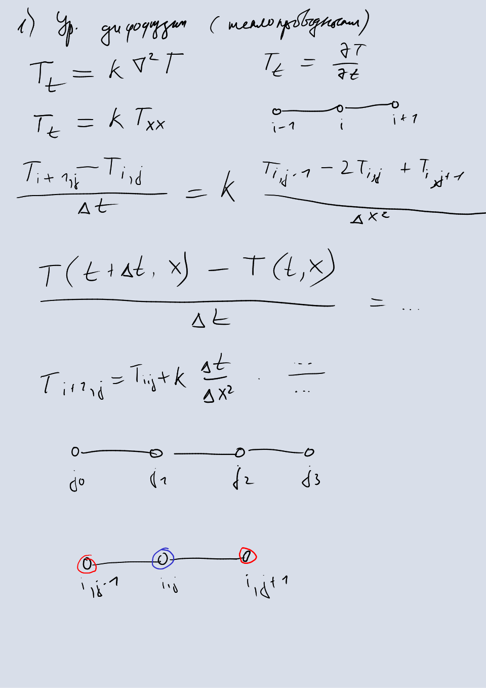 partial-differential-equations-regular-2023 thumbnail.