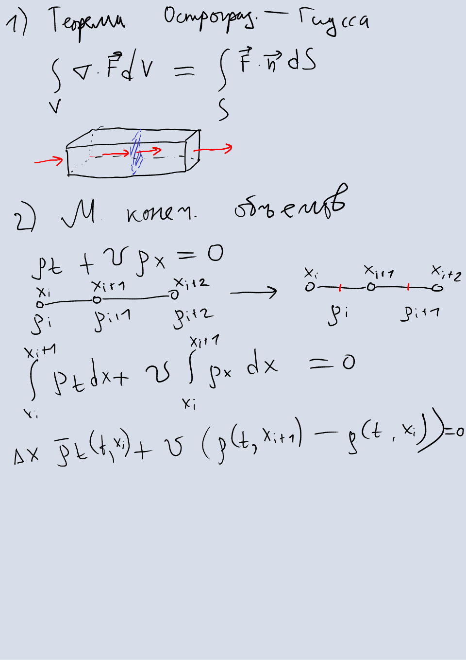 partial-differential-equations-irregular-2023 thumbnail.