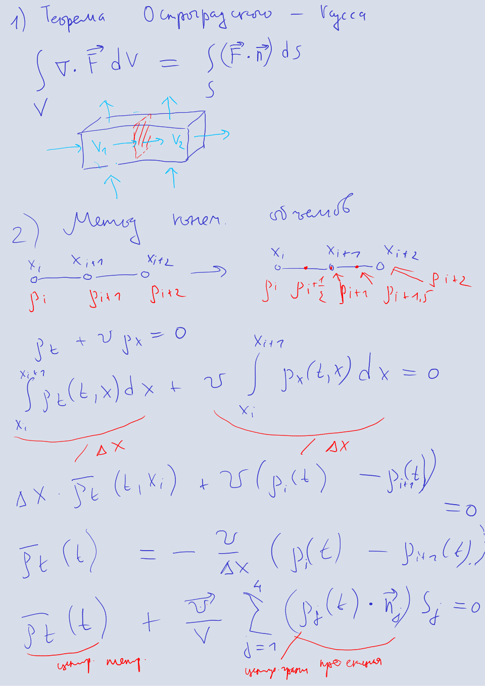 partial-differential-equations-irregular thumbnail.